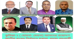 কুমিল্লা-২ ( হোমনা-মেঘনা)আসনে আলোচনায় বিএনপির একাধিক প্রার্থী, জামাতের প্রার্থী নাজিম উদ্দিন মোল্লা!